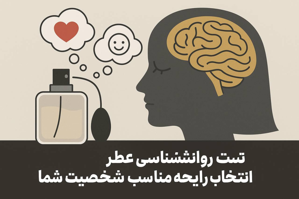 تصویر مفهومی تست روانشناسی عطر با ترکیب بصری شخصیت و رایحه‌های عطر